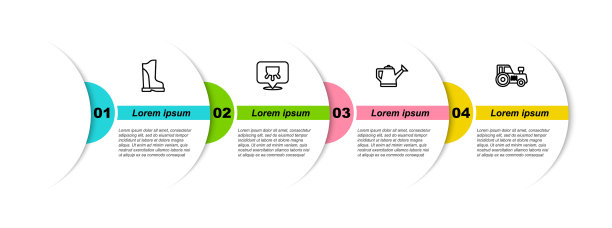 设置线水或橡胶靴浇水图片下载