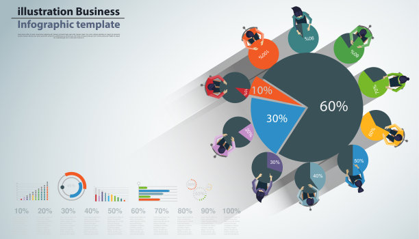 商业头脑风暴计划，思考，搜索，分析，成功与百分比，图表百分比，步骤，彩色，现代设计想法和概念矢量插图信息图表模板。图片下载