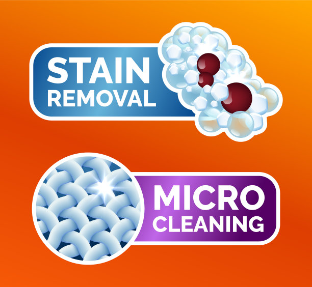 一套洗衣服贴纸图片下载