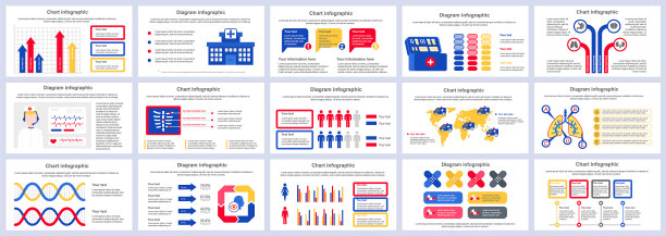 捆绑医疗服务信息图表演示图片下载