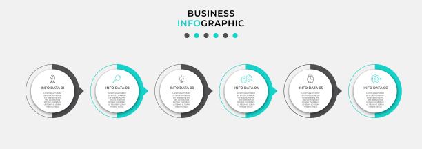 最小的业务信息图模板。有6个步骤，选项和营销图标的时间线。矢量线性信息图与两个圆形连接的元素。可用于演示。Eps10向量图片下载