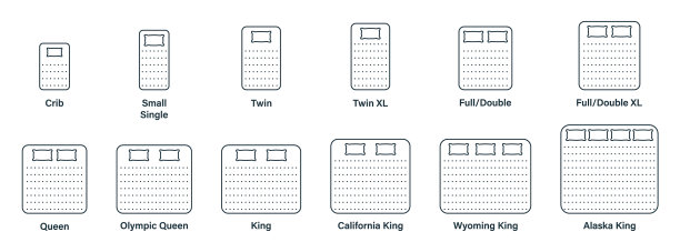床垫尺寸和床的尺寸图片下载