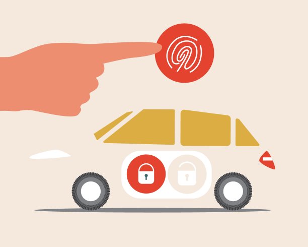 自动解锁，指纹，平面矢量图例与现代报警系统，指纹触摸作为智能锁图片下载