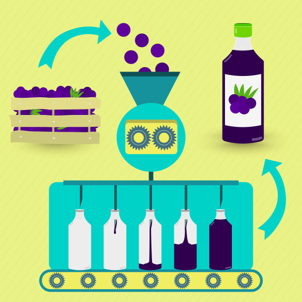 巴西莓果汁制作工艺图片下载