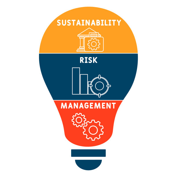 SRM -可持续性风险管理的缩写。图片下载