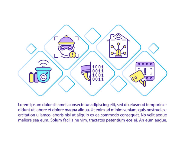 预防犯罪安全系统概念线图标与文字图片下载