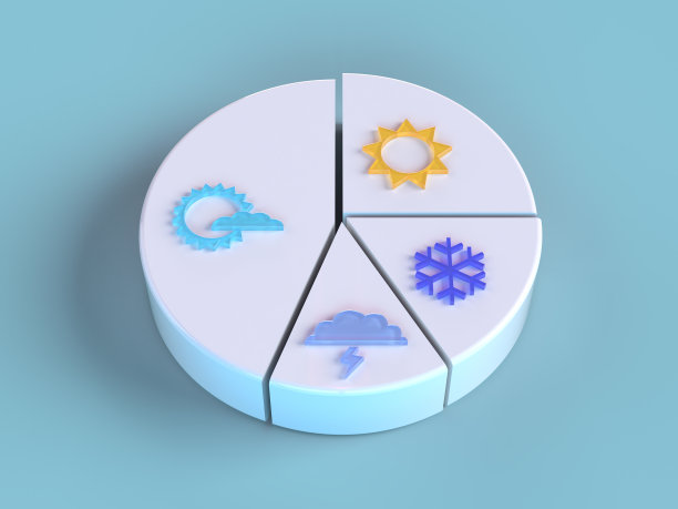 在浅蓝色背景上，以中性色与不同大小的部分呈现的3D饼图。天气管理或降雨预报的说明。结果可视化和气象学。图片下载