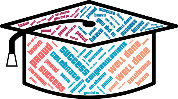 毕业帽wordcloud设计完美图片下载