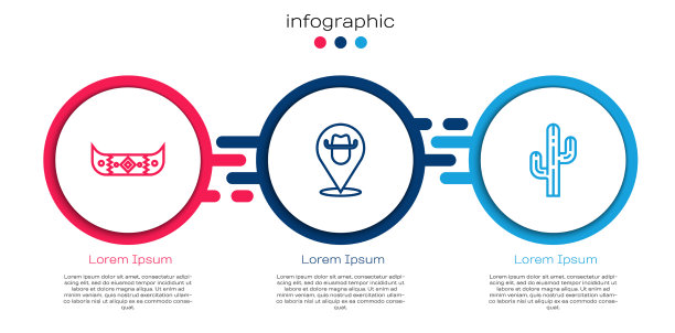 设直线独木舟或独木舟及划桨位置图片下载