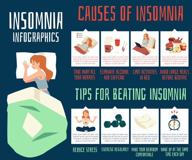 失眠和失眠信息图表或图片下载