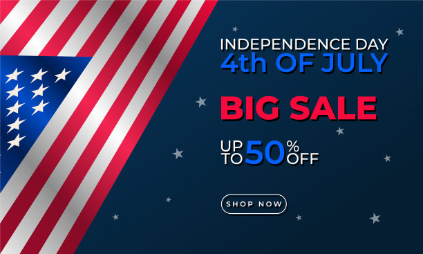美国独立日背景促销图片下载