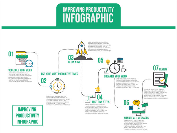 改进生产力信息图表模板图片下载