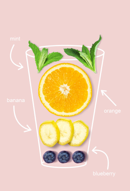 健康的早餐。图片下载