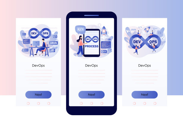 DevOps的概念。小程序员实践开发和软件操作。软件工程文化。屏幕模板的移动，智能手机应用程序。现代扁平卡通风格。向量图片下载