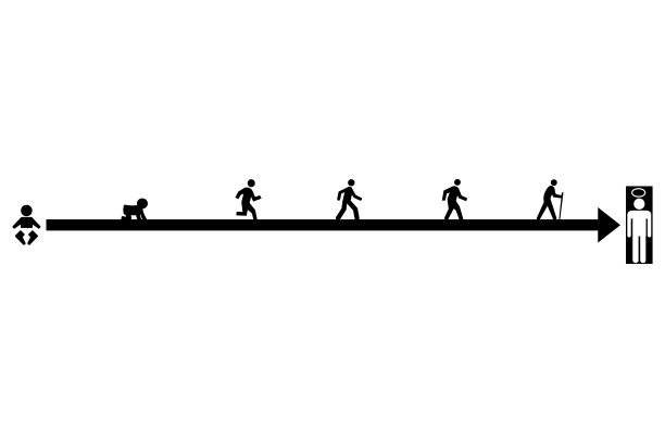 人生阶段图片下载