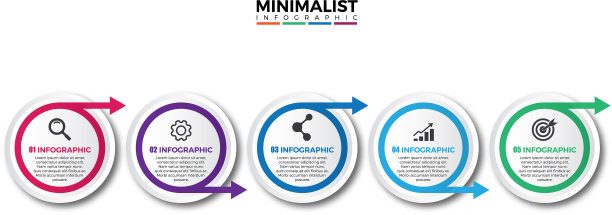 带有箭头设计演示幻灯片的时间线图片下载