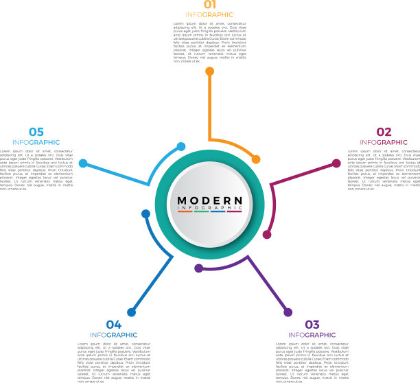 具有瘦样式的工作流信息图表模板图片下载
