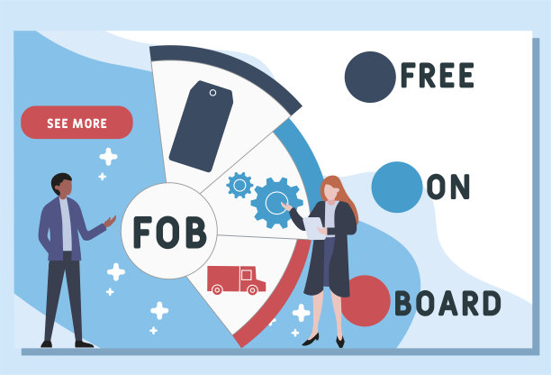 矢量网站设计模板。FOB - Free On Board首字母缩写图片下载