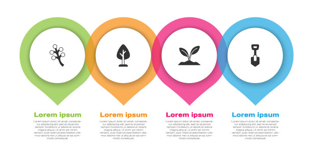 集花树枝林芽与铲图片下载