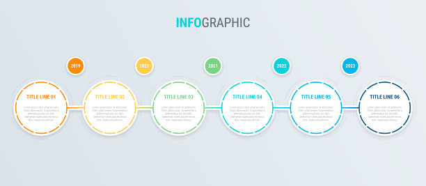 信息图表模板。6步圆润的设计与美丽的颜色。用于演示的矢量时间轴元素。图片下载