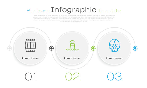 设线木桶灯塔和骷髅图片下载