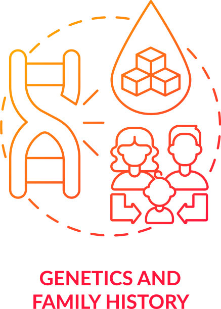 遗传学和家族史概念图标图片下载
