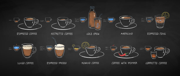 粉笔画一套黑咖啡饮料图片下载