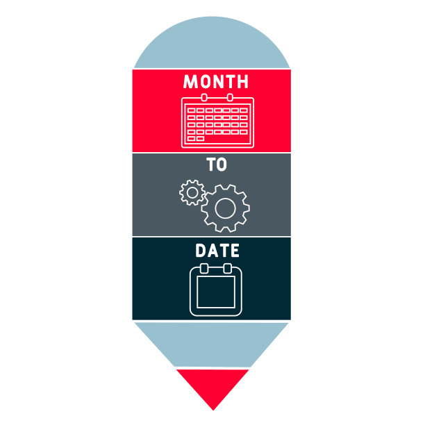 月到目前为止的首字母缩写。经营理念的背景。图片下载