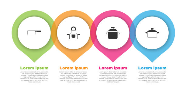 置平底锅、厨房围裙、锅和图片下载