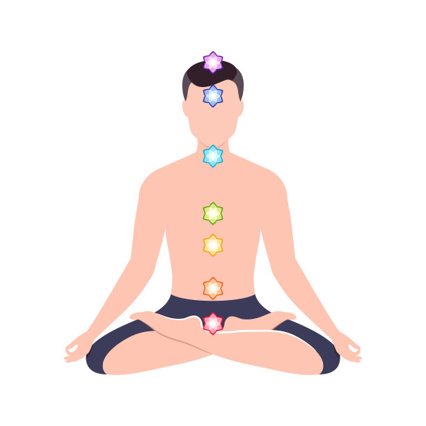 人体的七个脉轮。莲花的位置。向量。图片下载