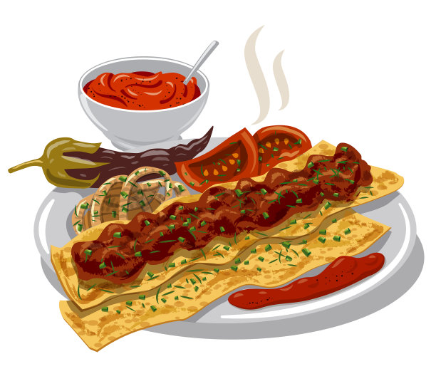 传统的土耳其阿达纳烤肉串图片下载