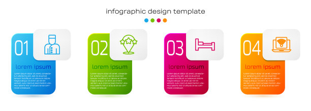 设置礼宾线五星评级审查图片下载