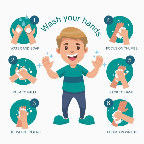 洗手图图片下载