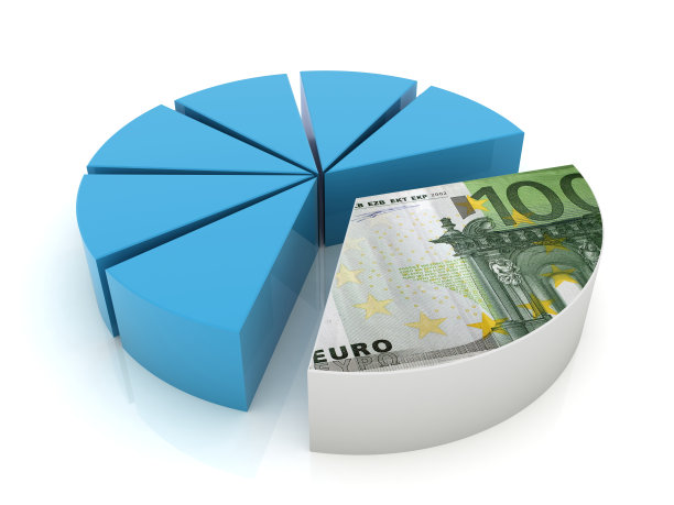 欧元货币税饼图图片下载