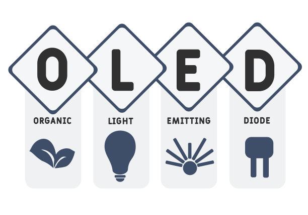 有机发光二极管(OLED)。图片下载