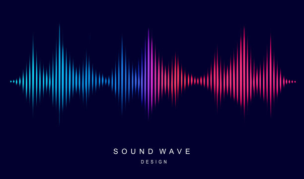 声音和声音识别。声波均衡器。现代视觉化和未来主义元素。音乐和广播的概念。图片下载