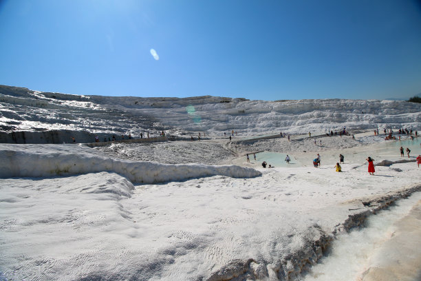 棉花卡莱石灰华上的人和蓝天图片下载