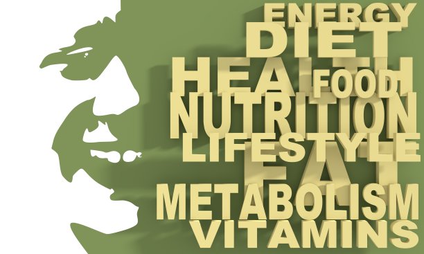 一个女性头部轮廓和营养标签云图片下载