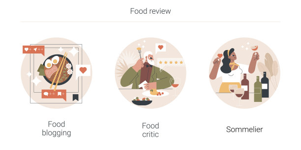 食品评论抽象概念图片下载