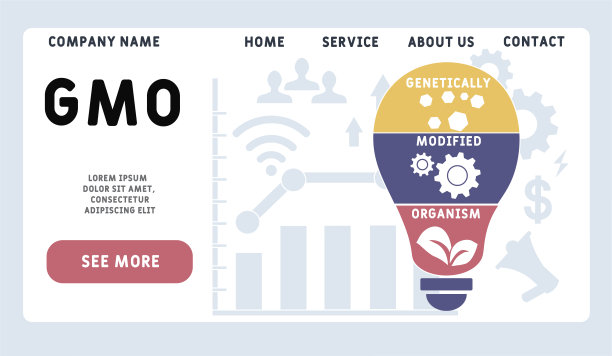 矢量网站设计模板。GMO -转基因生物的缩写图片下载