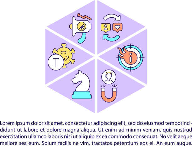 病毒式内容概念线图标与文本图片下载