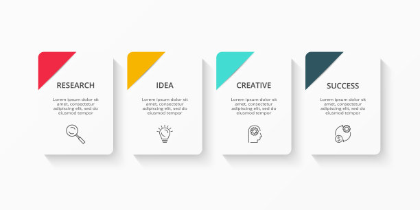 业务数据可视化流程图图片下载