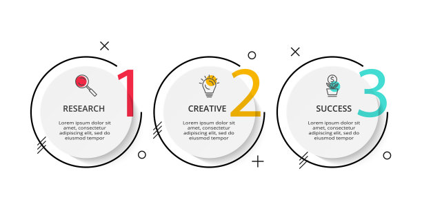 业务数据可视化流程图图片下载