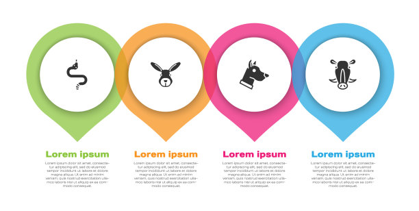 集蛇兔头狗和野猪图片下载