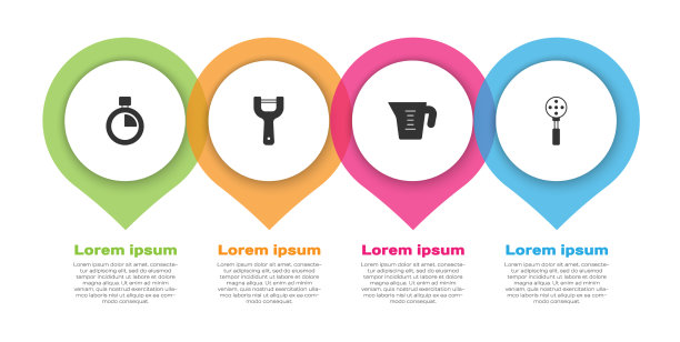 设置秒表蔬菜削皮器量杯和图片下载