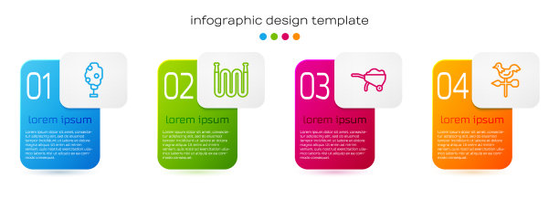 设线树与苹果园软管手推车图片下载