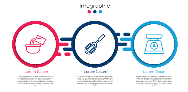 在平底锅里放上搅打器和天平图片下载