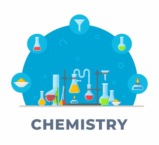 化学及化学仪器。图片下载