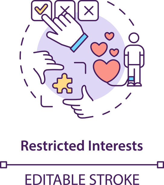 限制利益概念图标图片下载