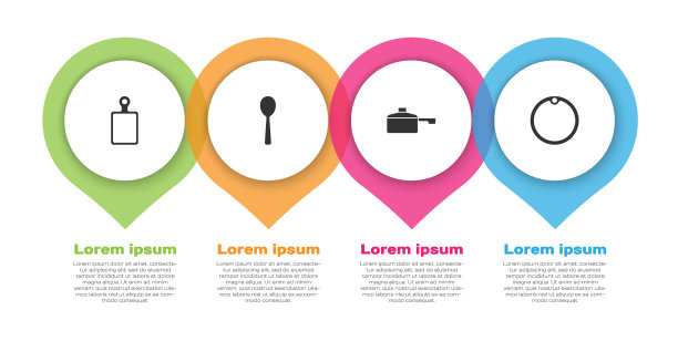 准备好切菜板、勺子、煎锅和图片下载
